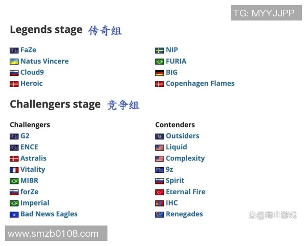 csgo pgl比赛2017赛程-关于CSGO PGL比赛2017赛程的全面解读-csgo pgl比赛2017赛程